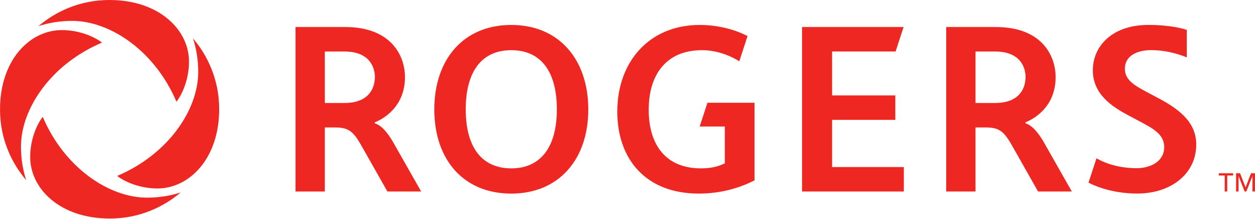 Icon page