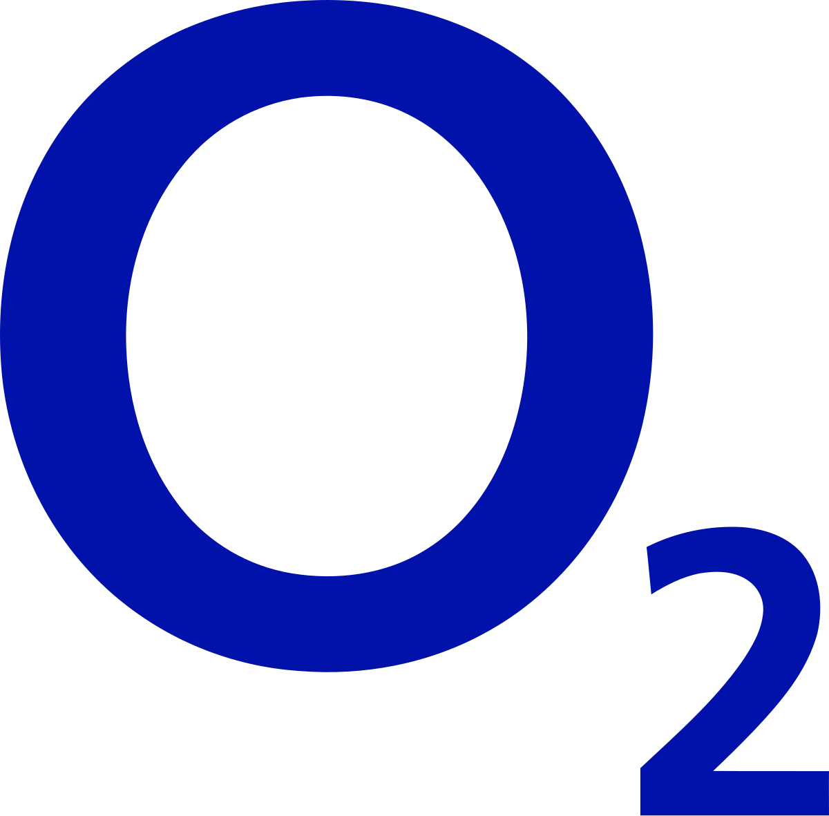 Icon page